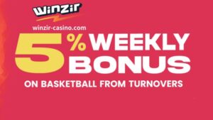 Sulitin ang WinZir Casino at Sportsbook Promotions