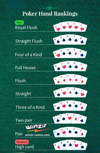 Ang Five Card Stud Poker ay ang unang laro sa uri nito. Dati, lahat ng iba pang laro ng poker ay "sarado," ibig sabihin ay inilihim mo ang iyong mga kamay sa ibang mga manlalaro.